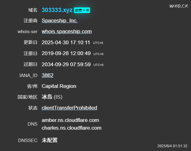 域名相关图片